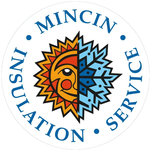 Mincin_logo
